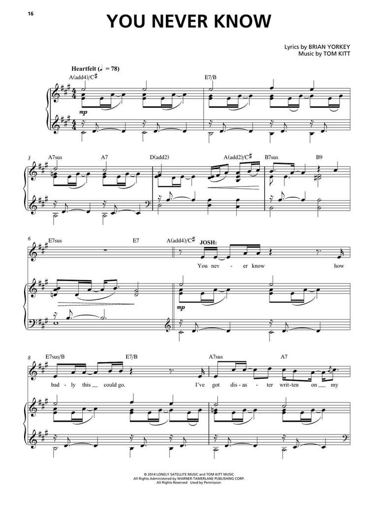First 50 Songs You Should Play on Recorder